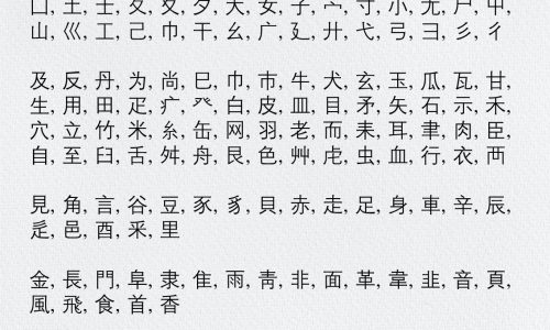 한자 부수의 이해