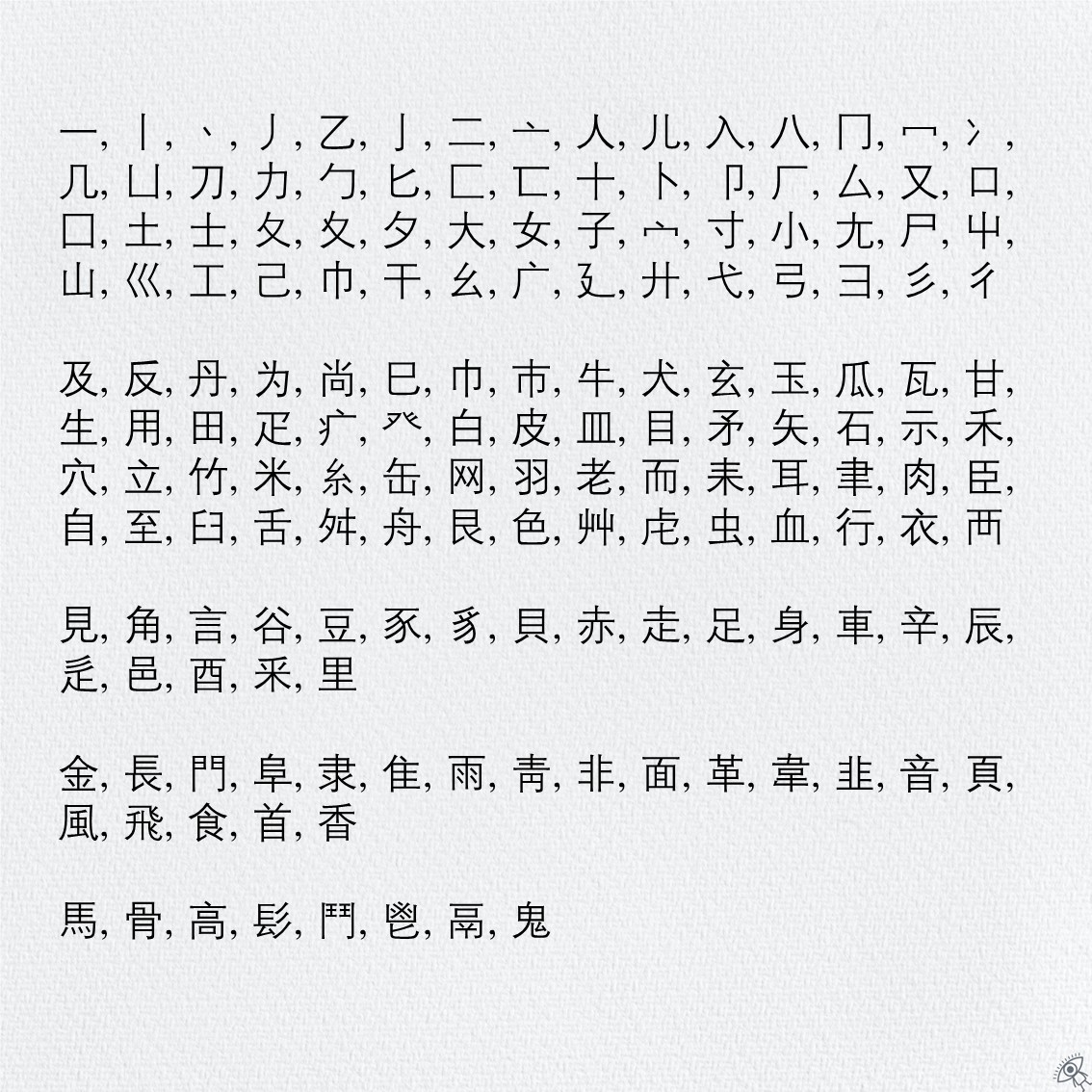 한자 부수의 이해
